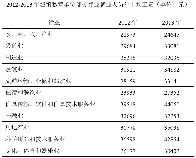 材料1.png