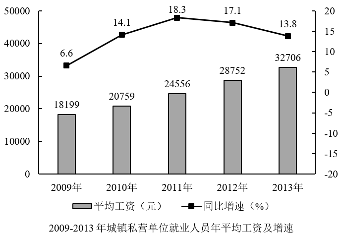 材料2.png