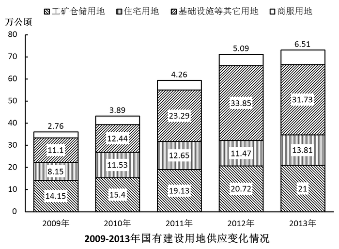 材料.png