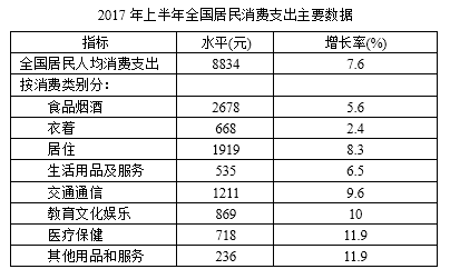 材料.png