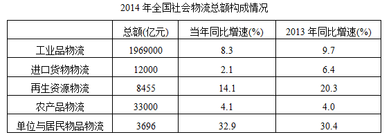 材料1.png
