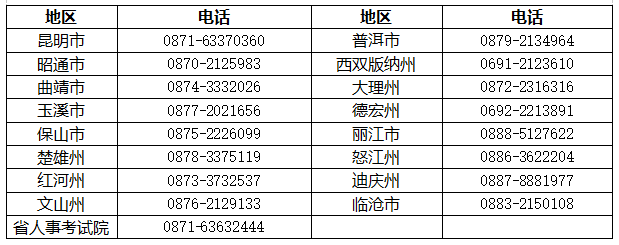 微信图片_20220312084909.png