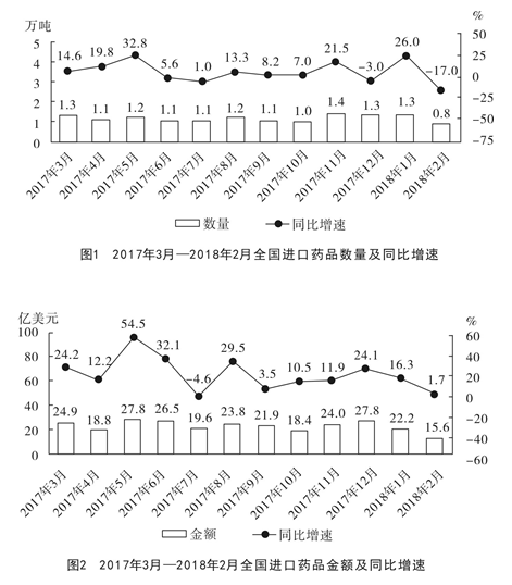 资料.png
