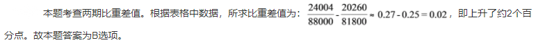 12解析.png