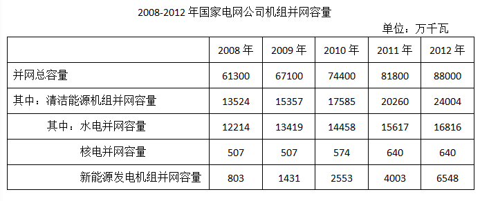 材料1.png