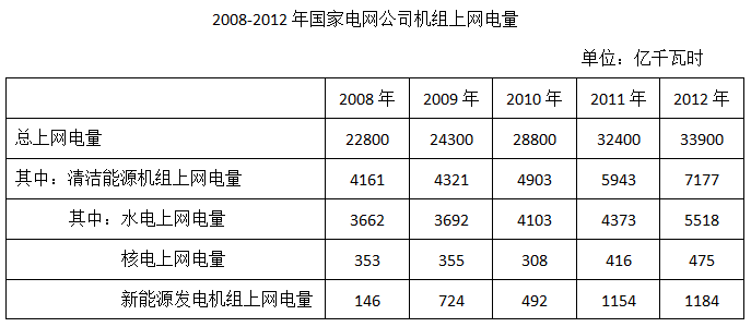 材料2.png