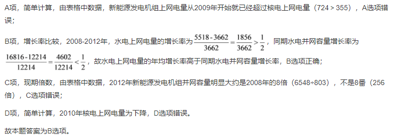 15解析.png