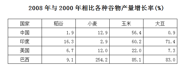 9日材料2.png