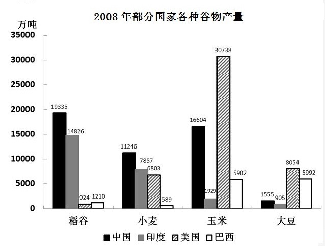 9日材料1.jpg