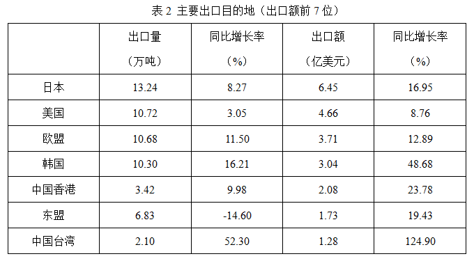 材料2.png