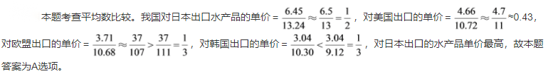 14解析.png