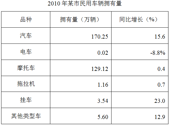材料.png