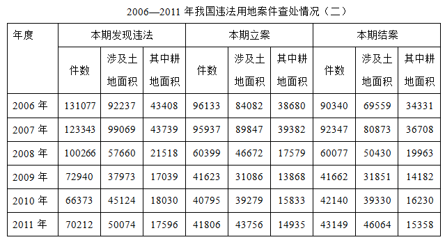 材料2.png