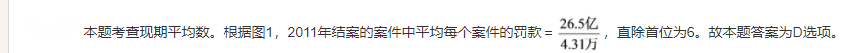 12解析.png