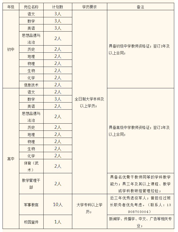 1656057571865105.png image.png