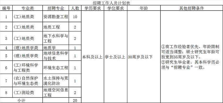 微信图片_20230130101425.png