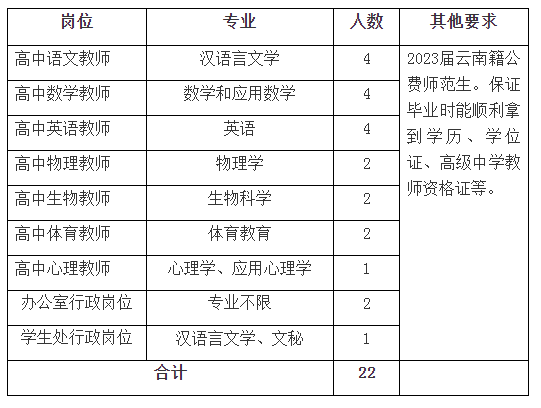 1665995469147521.png image.png
